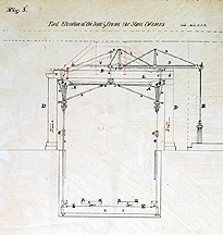 End Elevation of the Scale and Frame