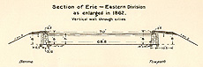 Section of Erie - Eastern Division, as enlarged in 1862
